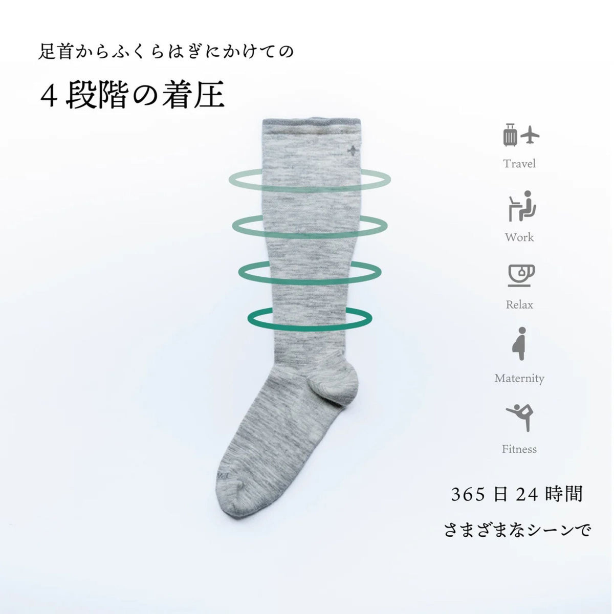 足首からふくらはぎにかけて4段階に着圧する構造の図解