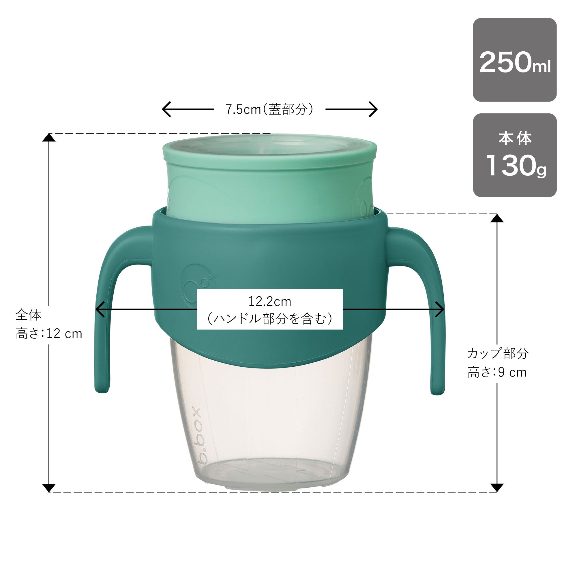 360 cup