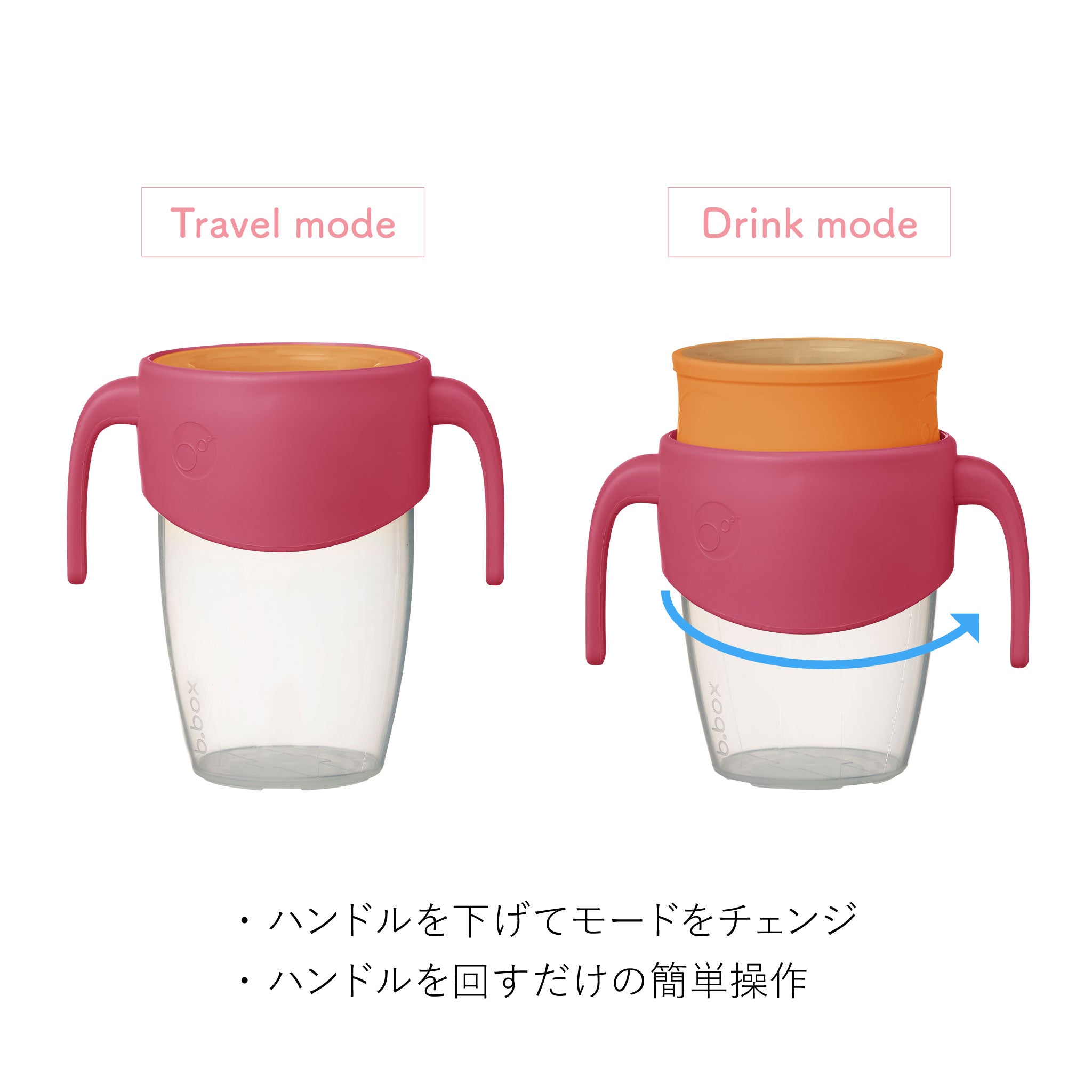 360 cup