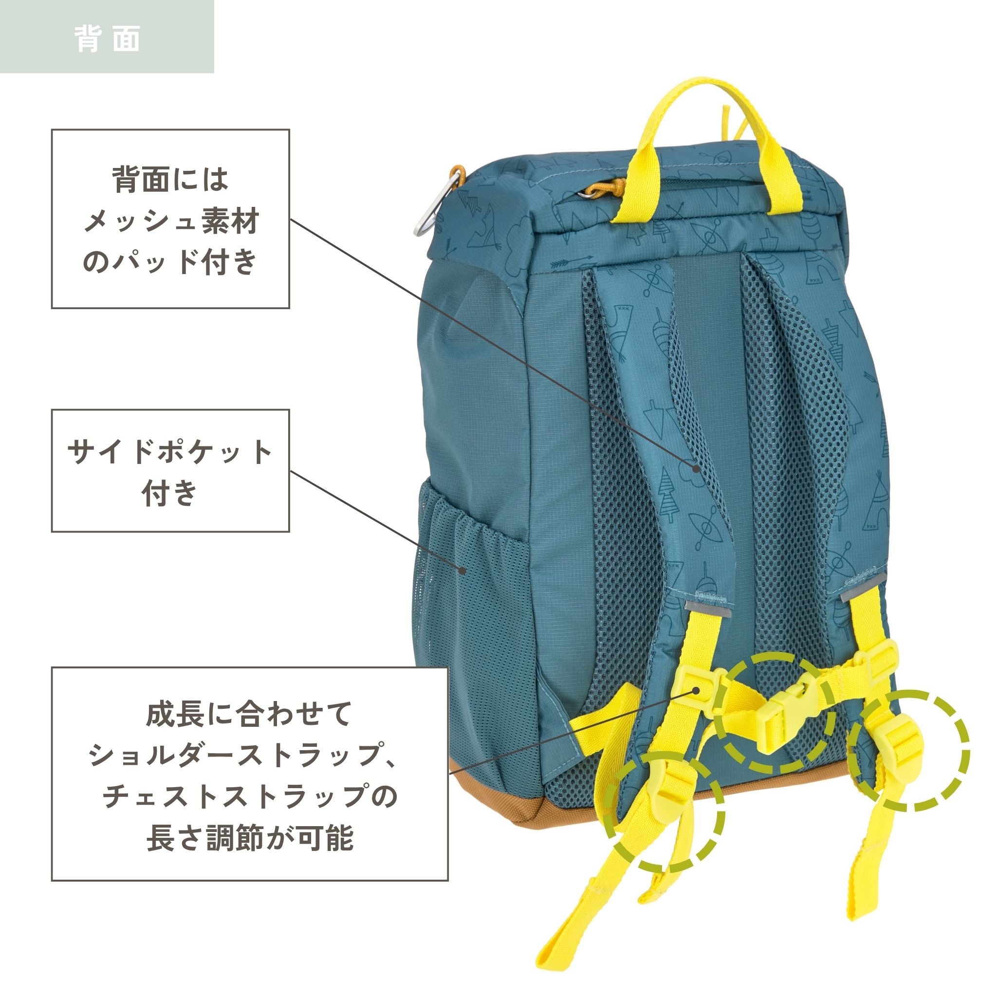 Mini Outdoor Backpack Adventure