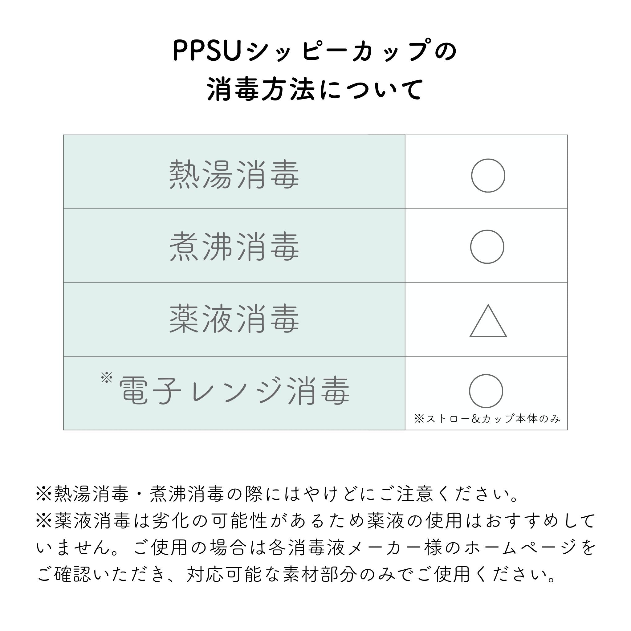 PPSU sippy cup