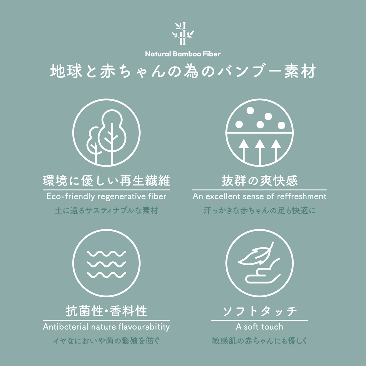 バンブー素材の環境配慮と爽快感を紹介する図解