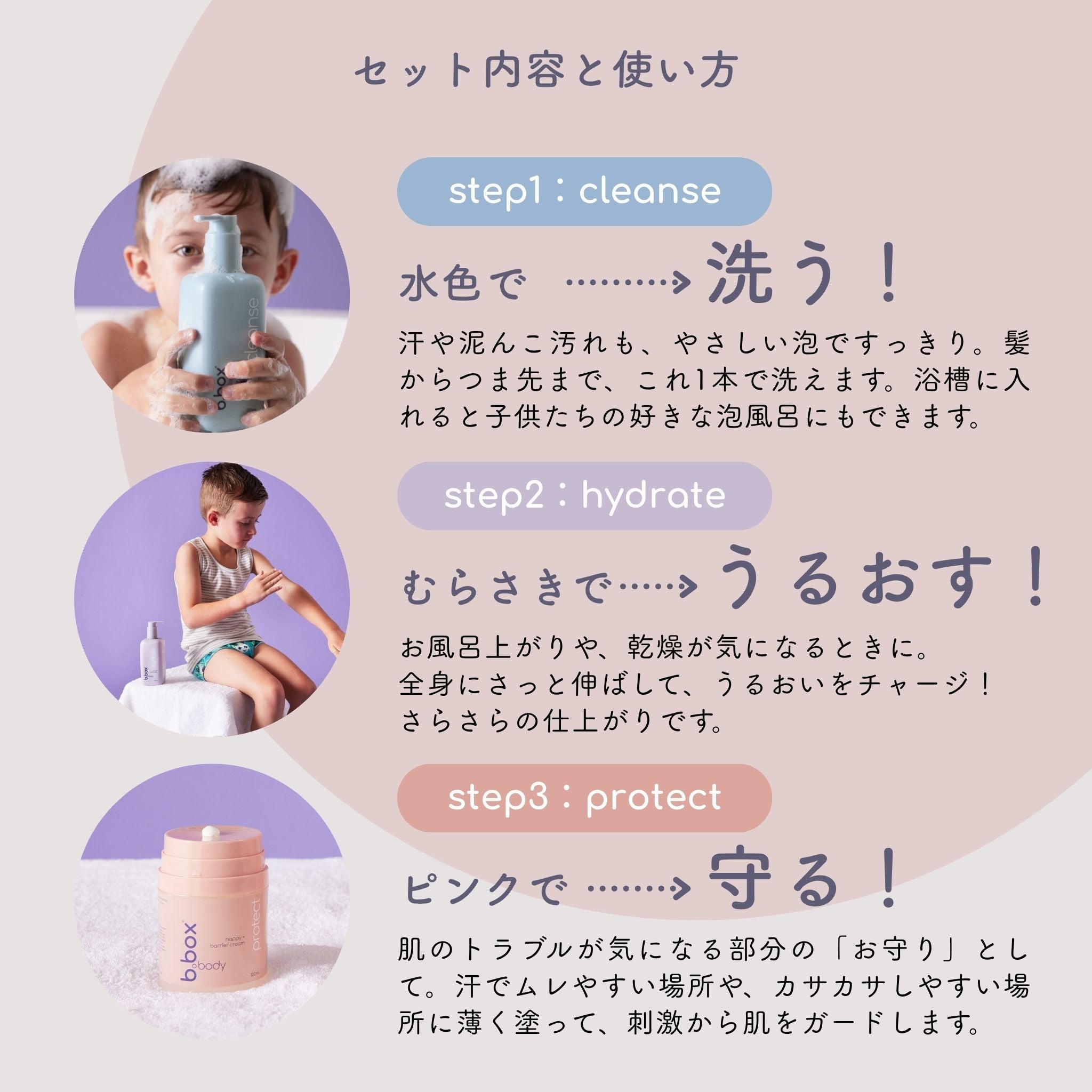【セット割】b.box body キッズおすすめセット