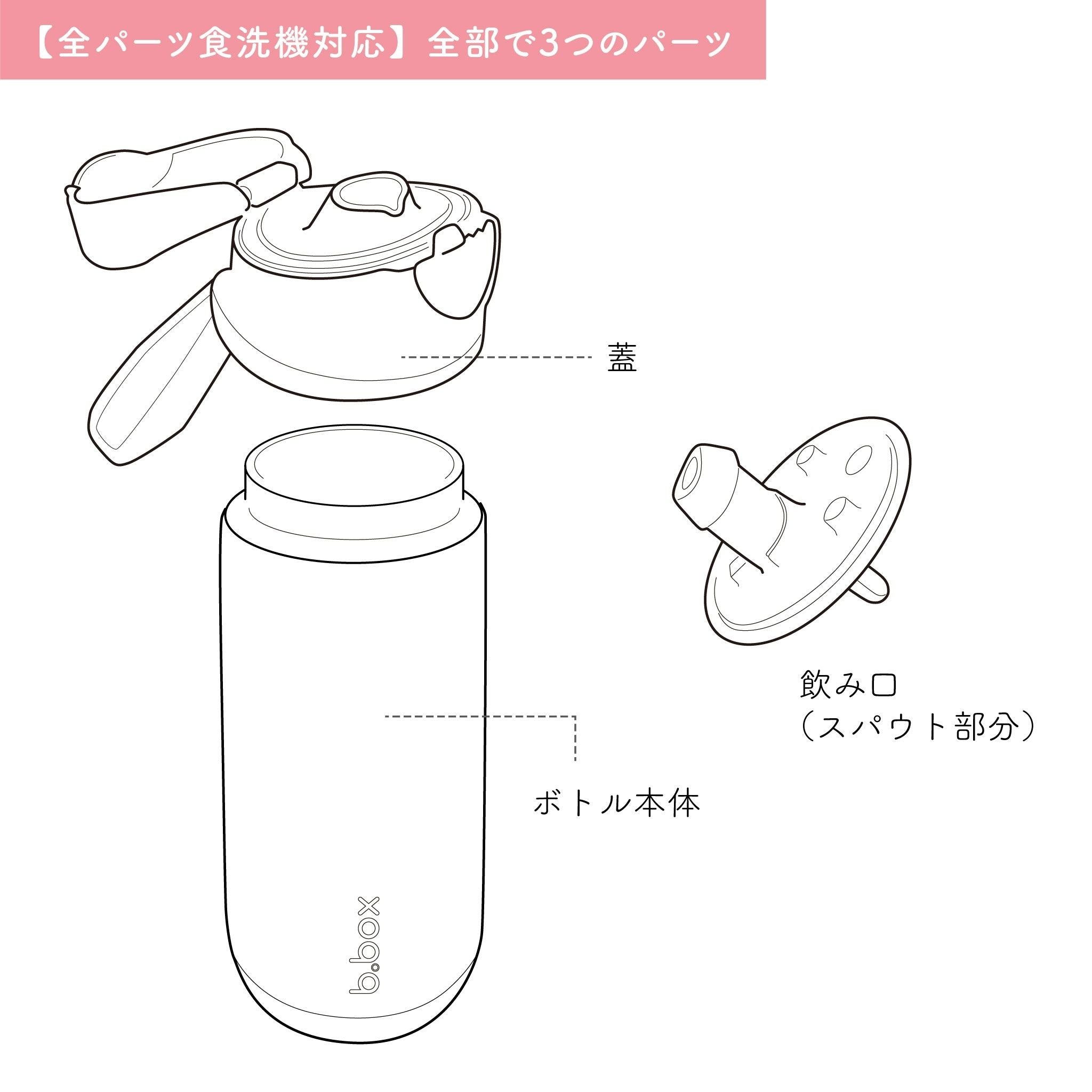 500mL Insulated Sport Spout