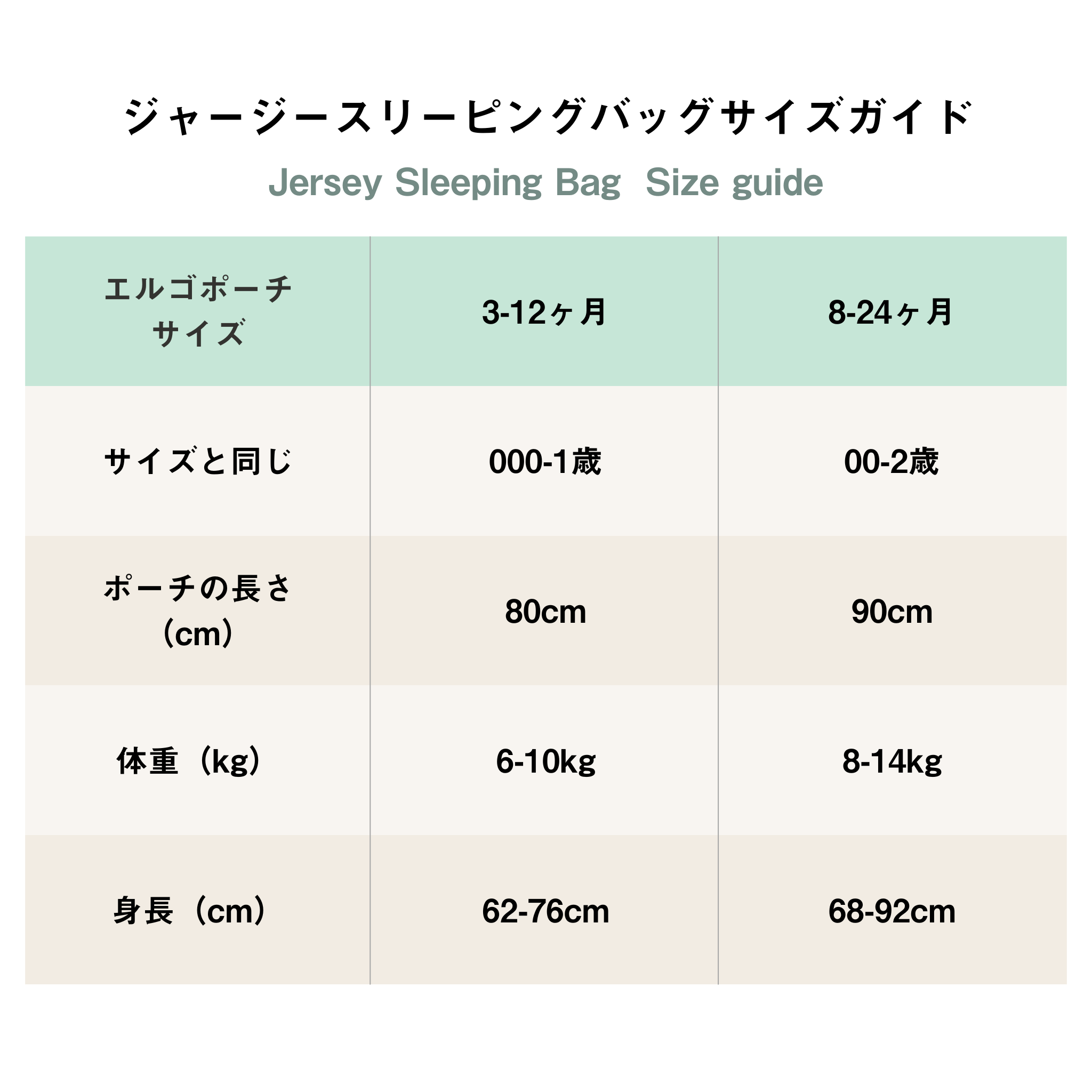 Sleeping Bag 1.0 TOG