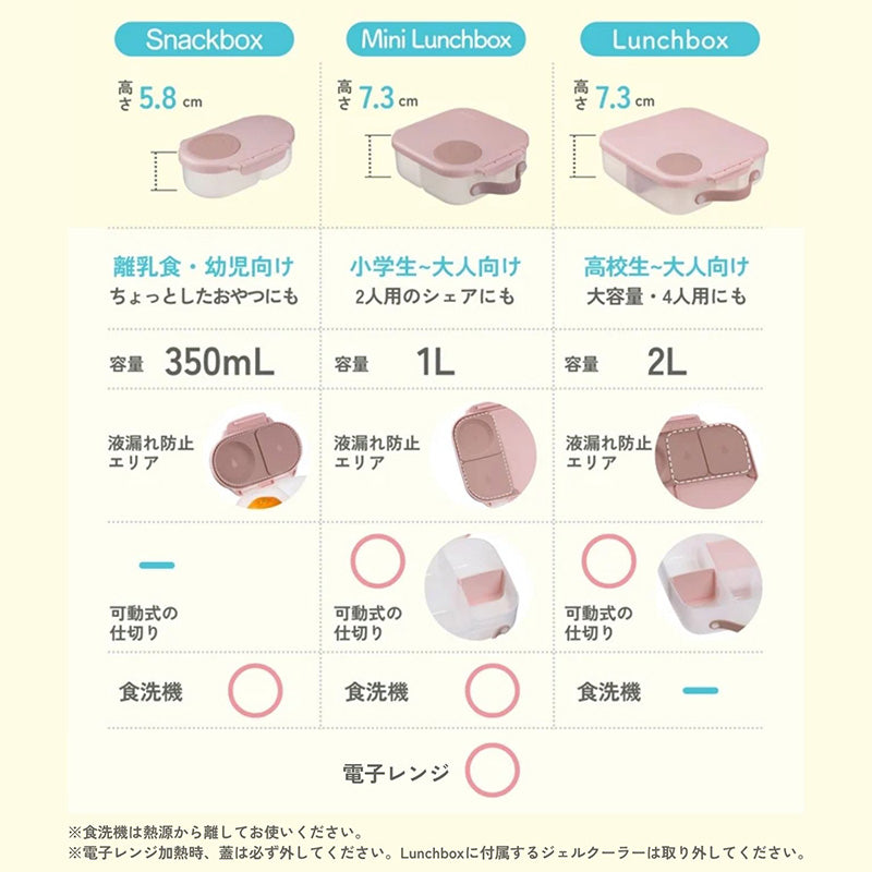 ビーボックスのランチボックスは3サイズ。容量や機能を比較しました。