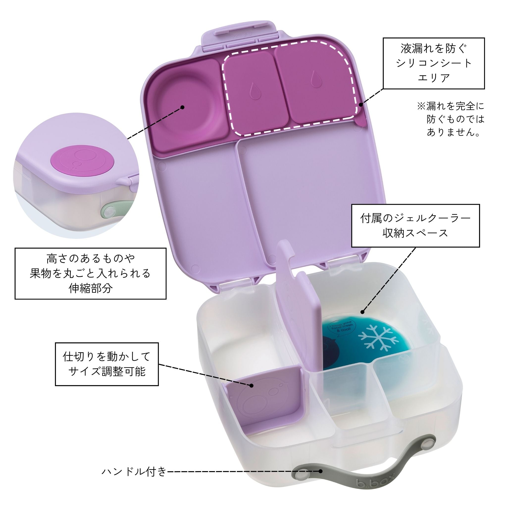 Lunchbox