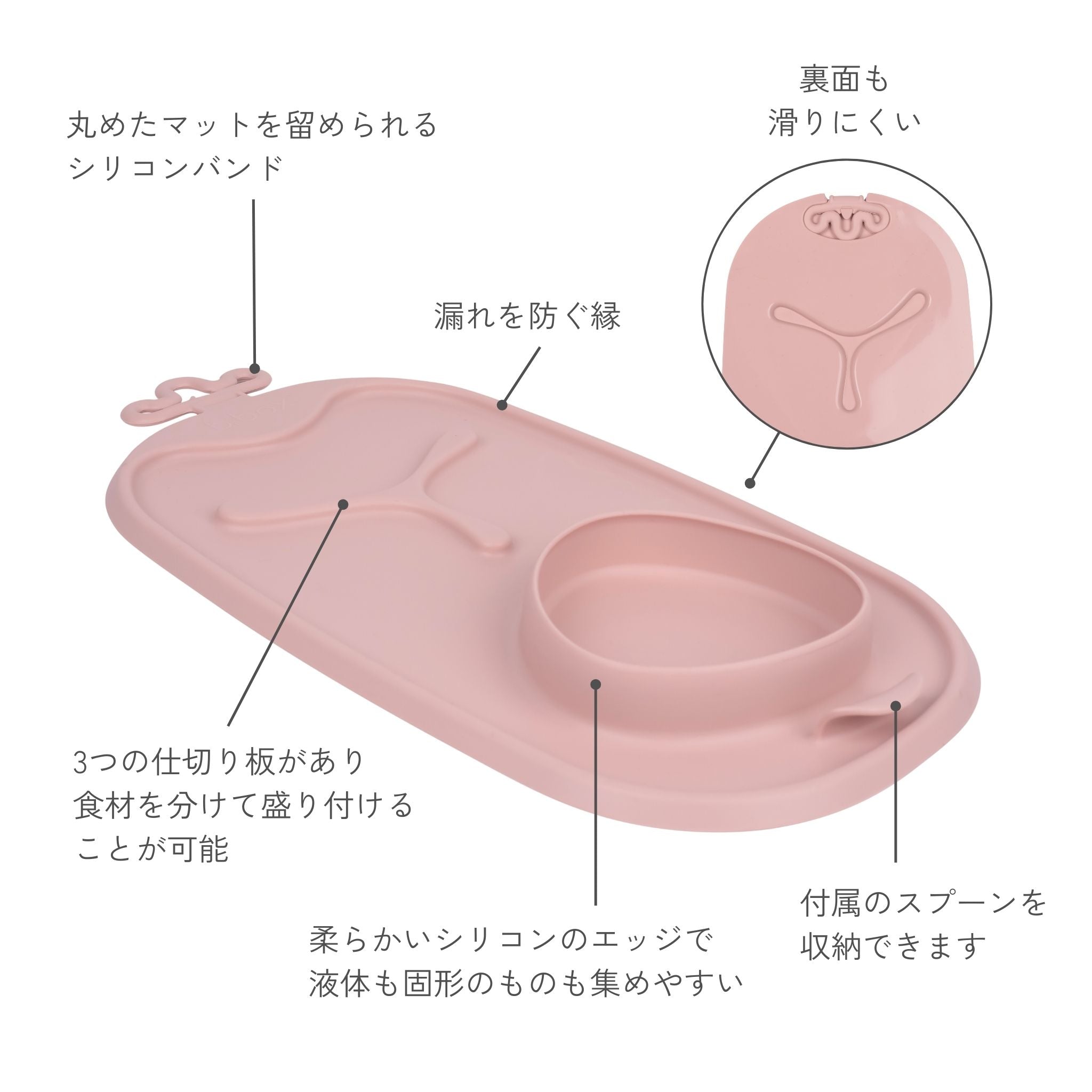 Roll + go mealtime mat