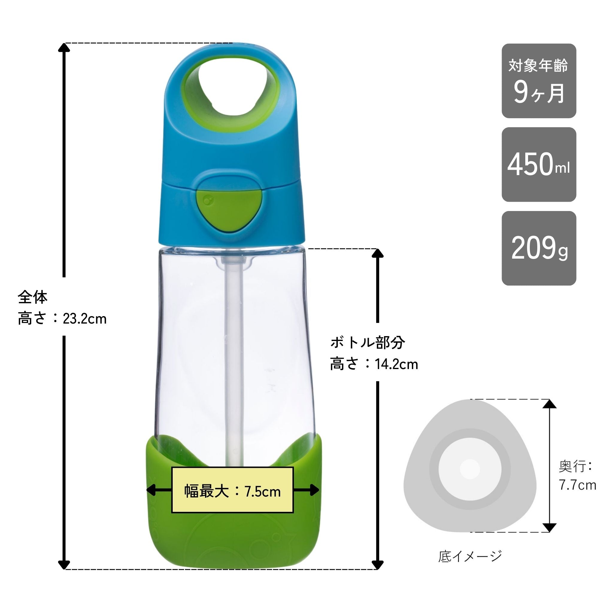 子供用プラスチック製水筒 対象年齢9ヶ月から 450ml容量