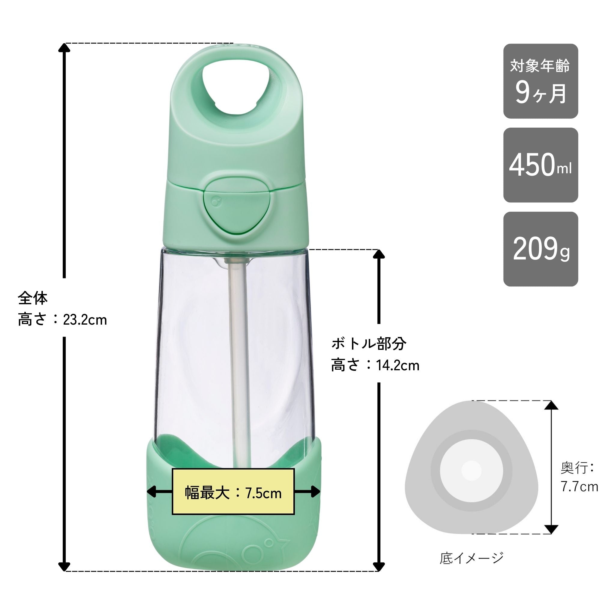 450ml Tritan Drink Bottle