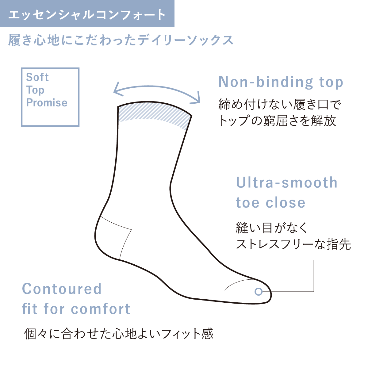 ソックウェル　エッセンシャルコンフォート　特徴