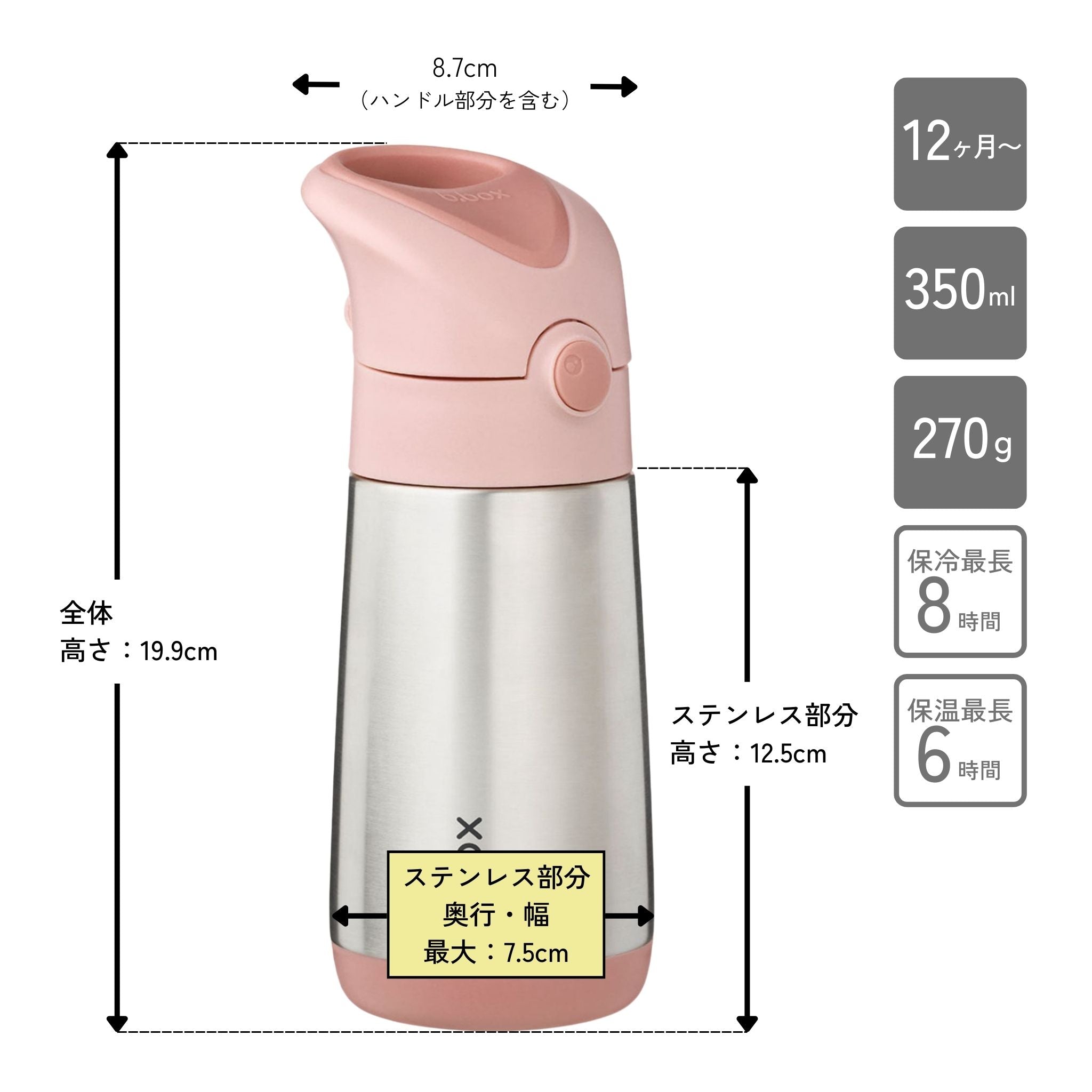 【New】350ml Insulated Drink Bottle - blush crush