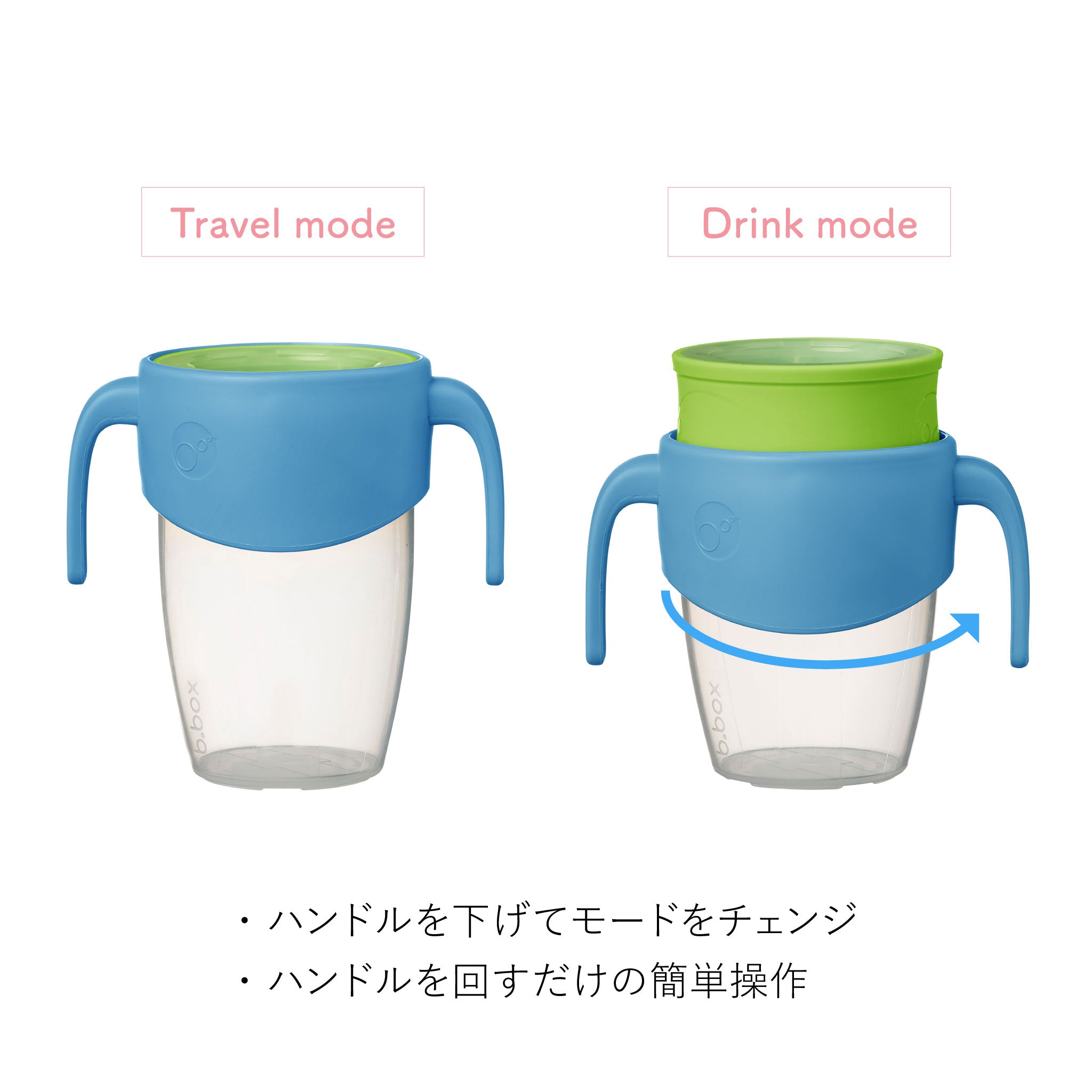 360 cup