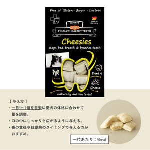 パッケージと与える量の目安を示す図解