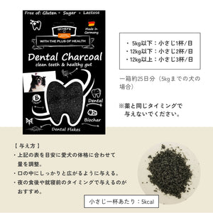 パッケージと与える量の目安を示す図解