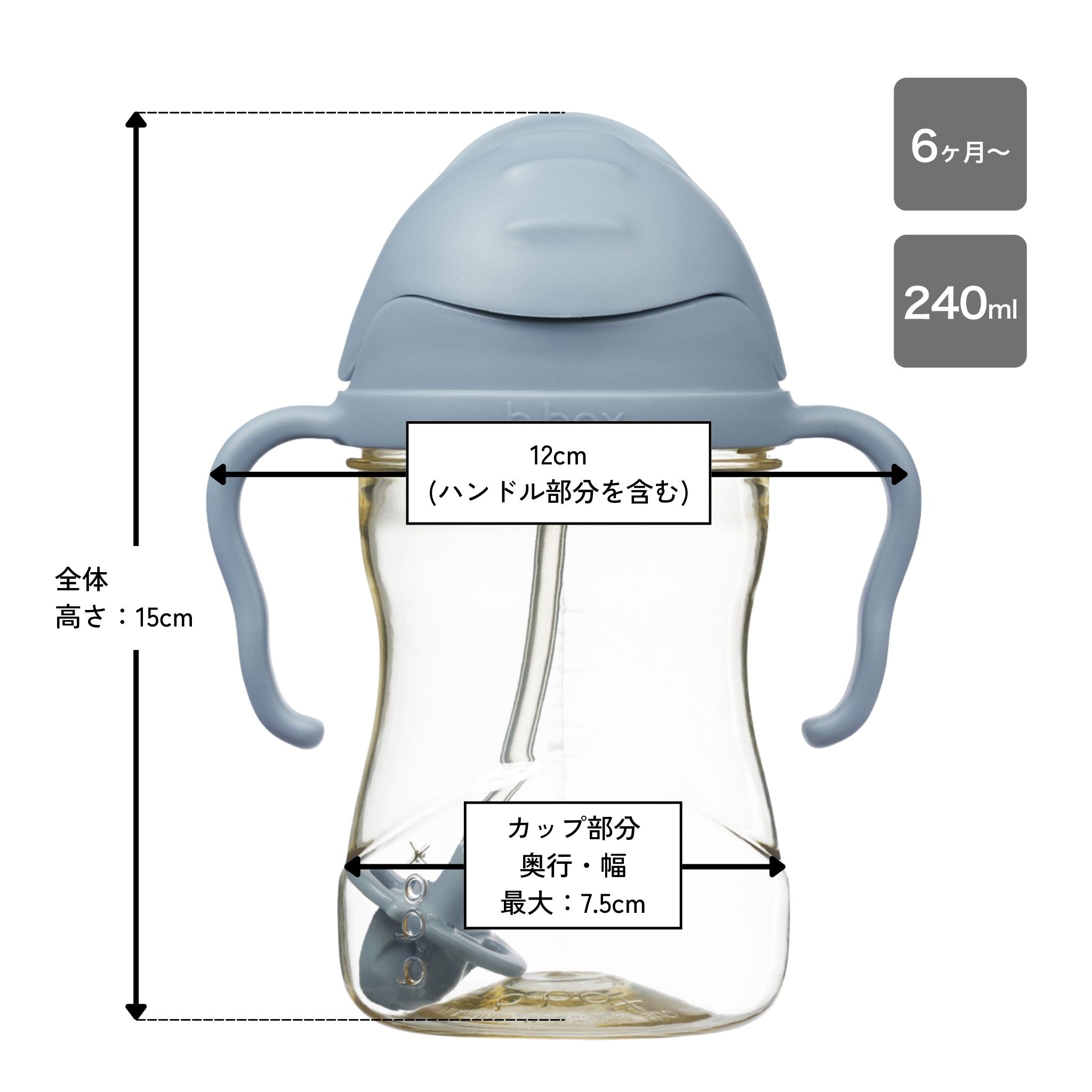 PPSU sippy cup