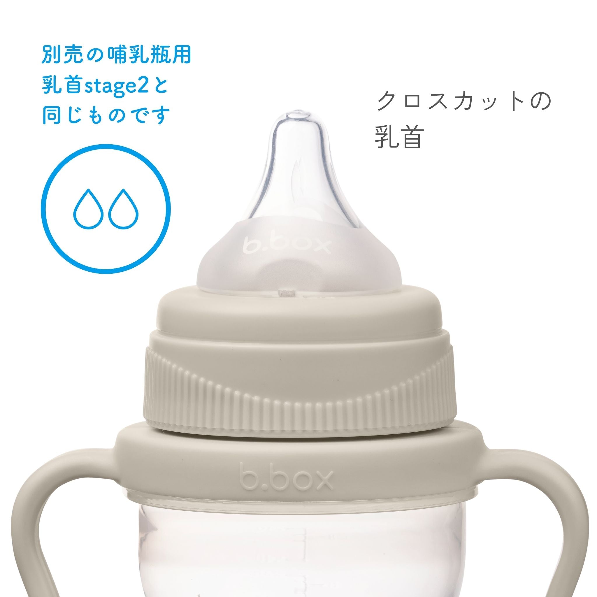 「哺乳瓶乳首（3ヶ月〜）。クロスカットの乳首で、別売の哺乳瓶用乳首Stage2と同じものです。」