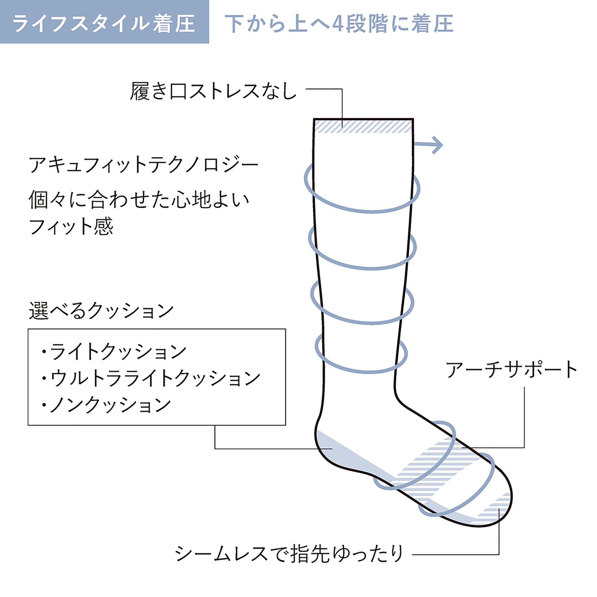 【NEW】[SW201M]RUN CLUB KNEE HIGH　mens