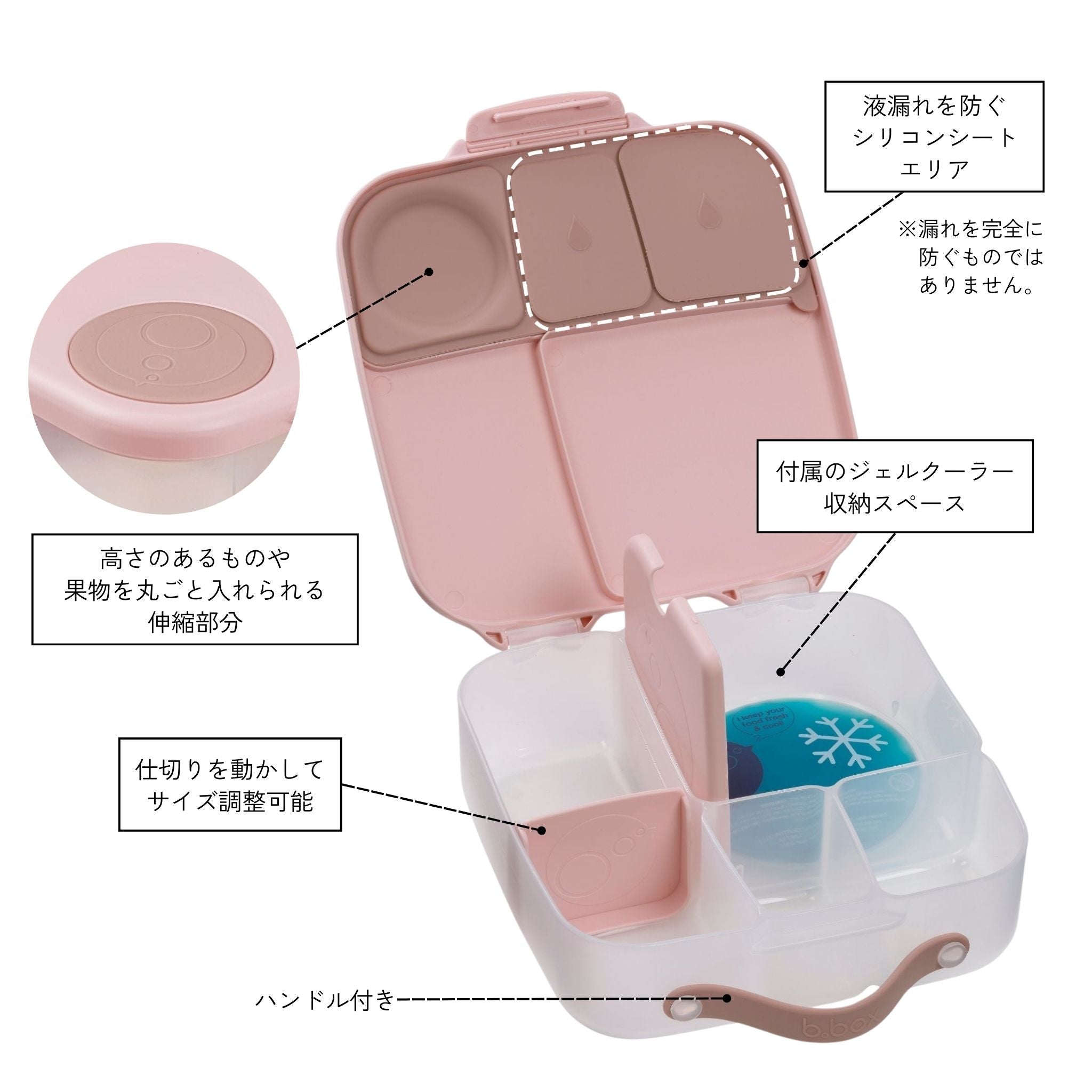 Lunchbox