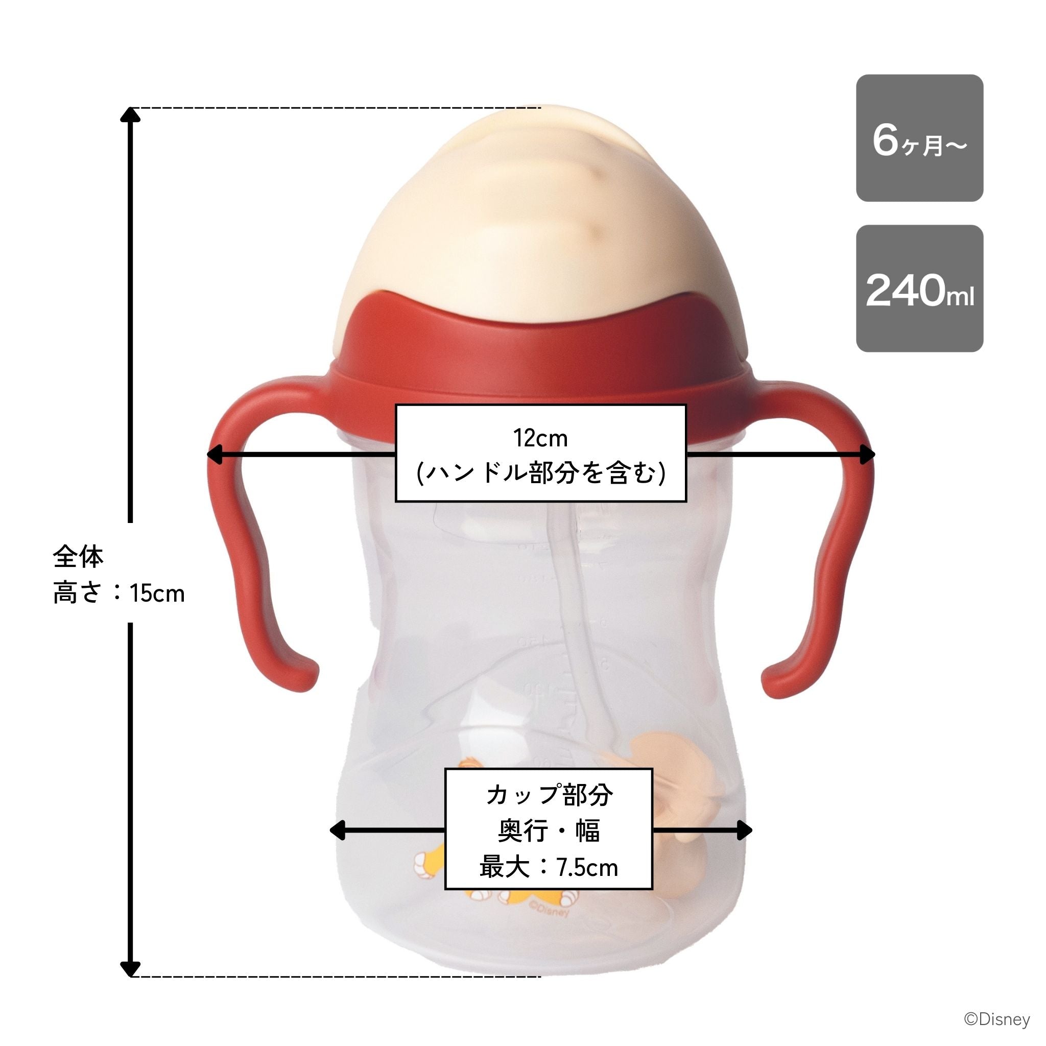 ビーボックス ディズニーシッピーカップ ライオンキング ストローマグ