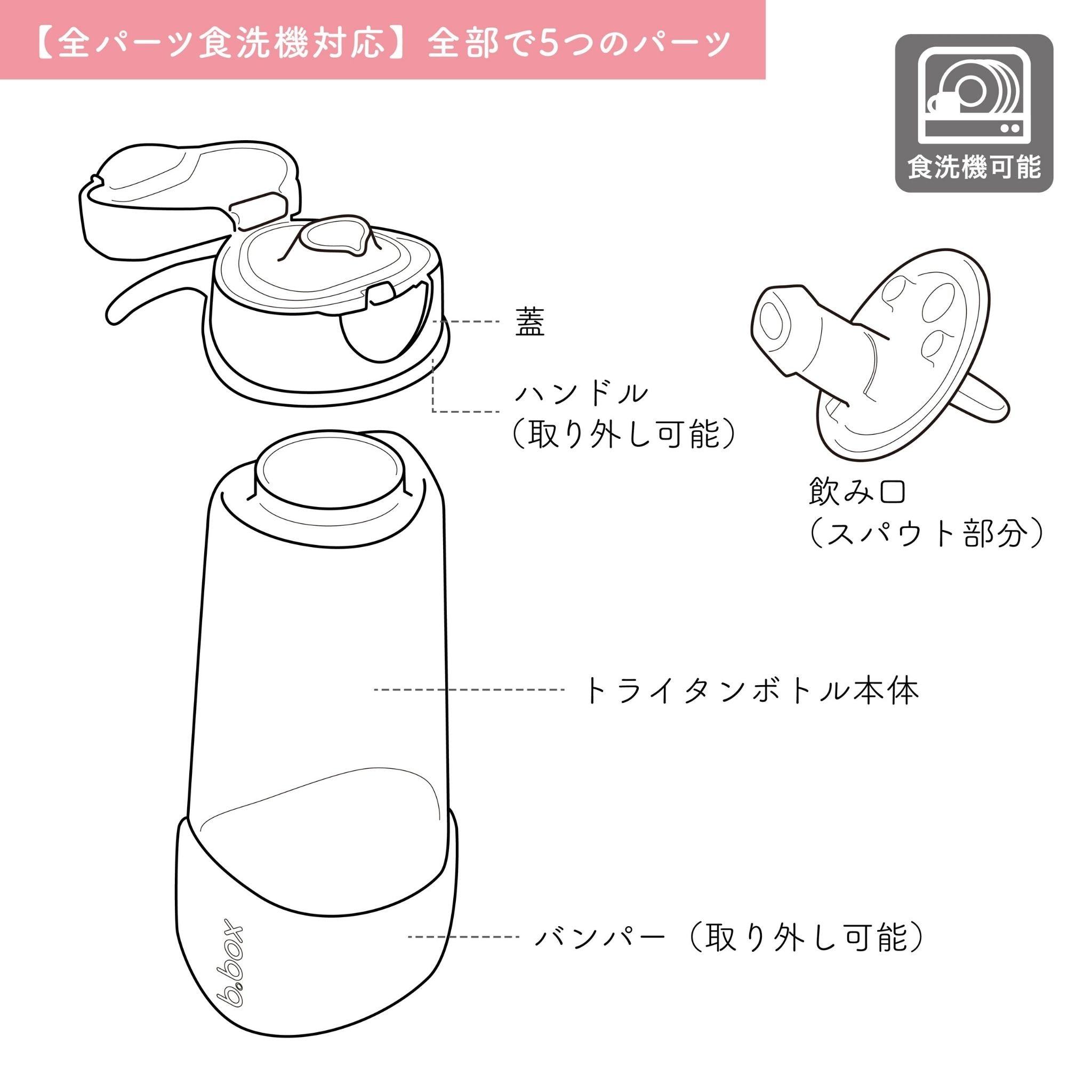 450mL Sport Spout Bottle