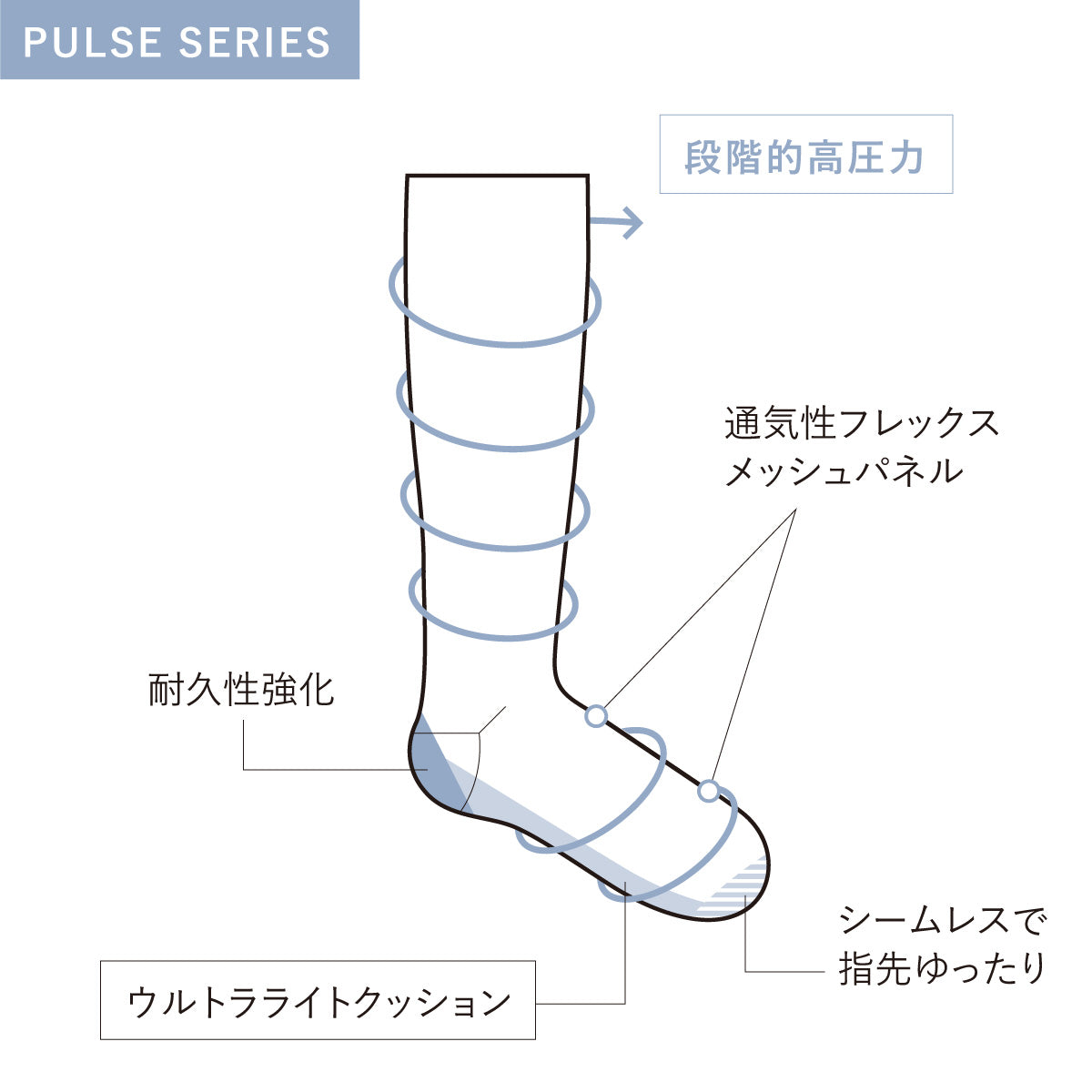 【NEW-COLOR】[SW42W] PULSE KNEE HIGH　Ladies