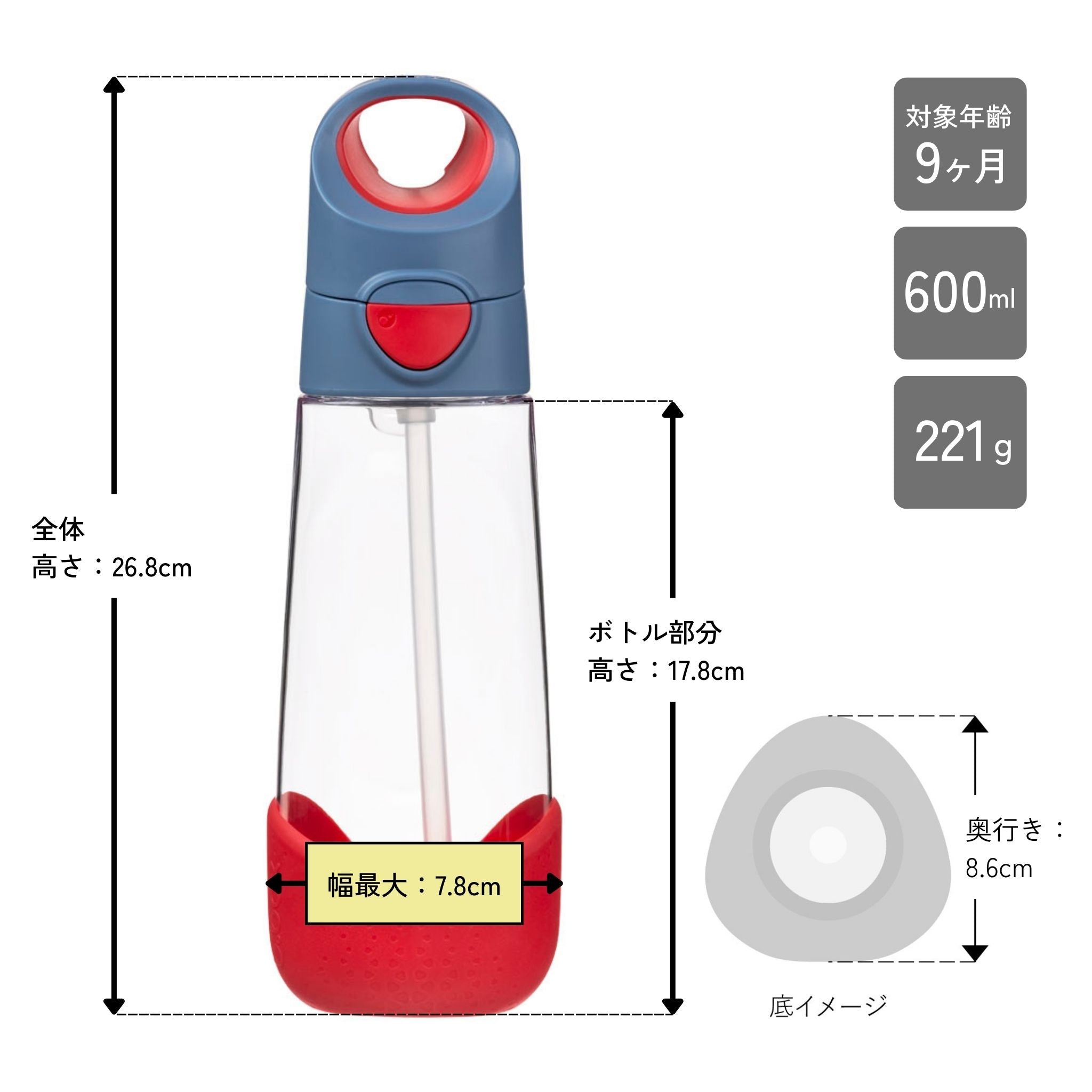 600mL Tritan drink bottle