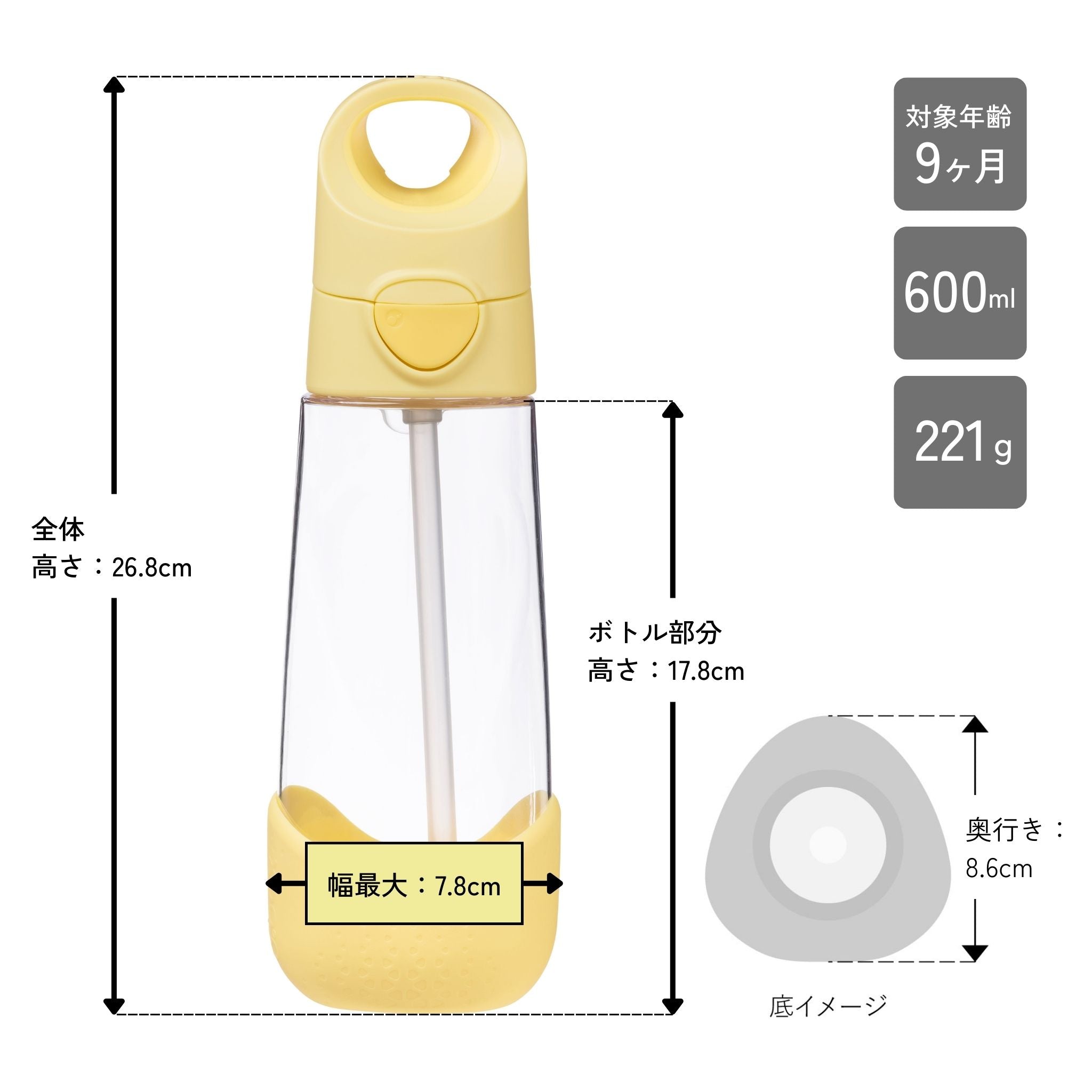600mL Tritan drink bottle