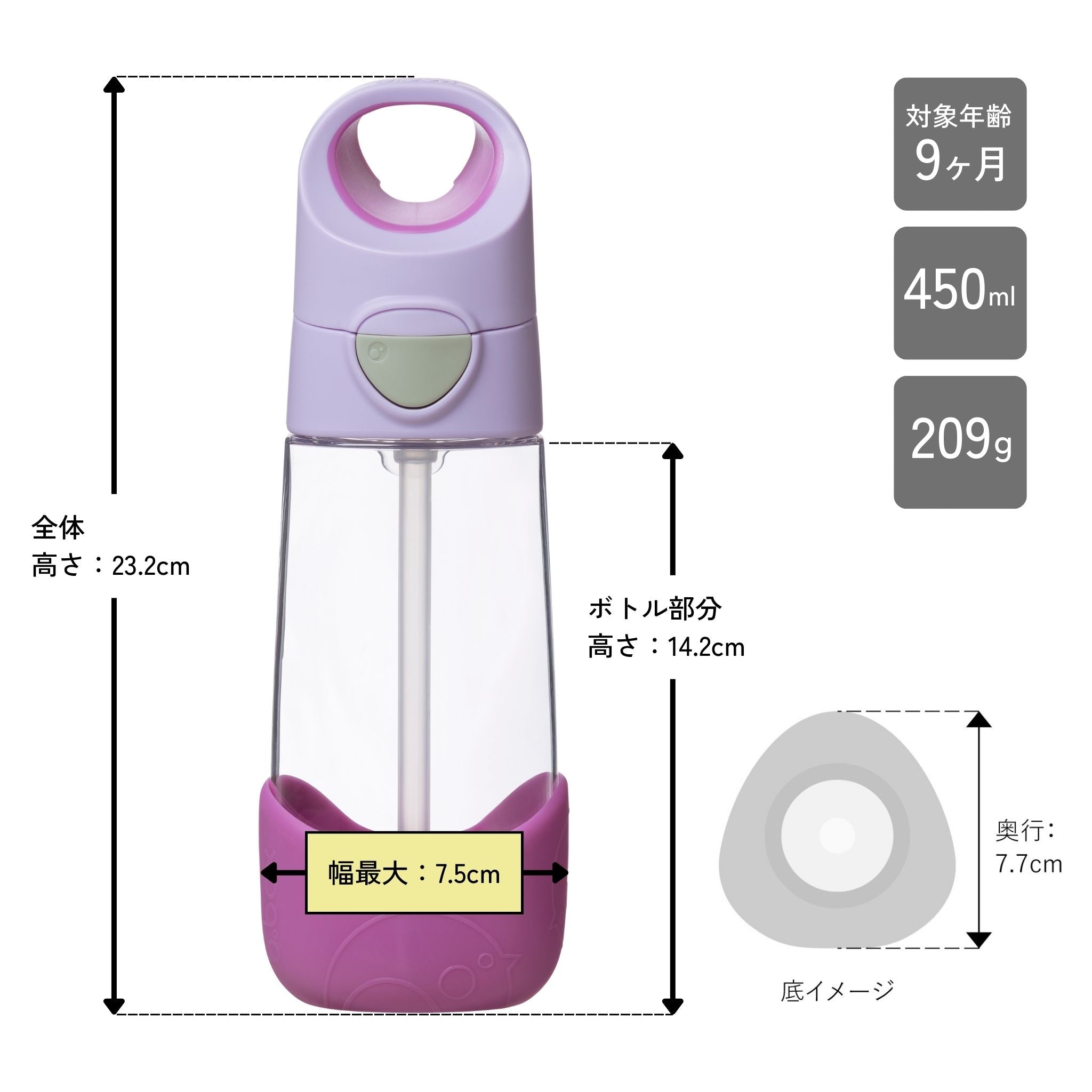 450ml Tritan Drink Bottle